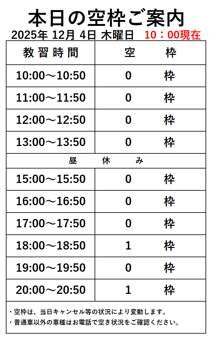 普通車技能教習の空き枠情報