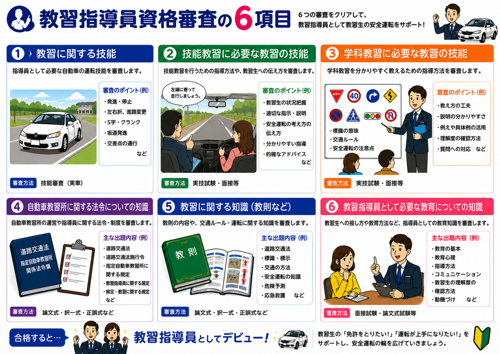 自動車学校で教習指導員になるには・・・